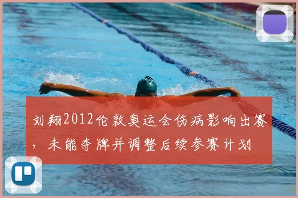 刘翔2012伦敦奥运会伤病影响出赛，未能夺牌并调整后续参赛计划